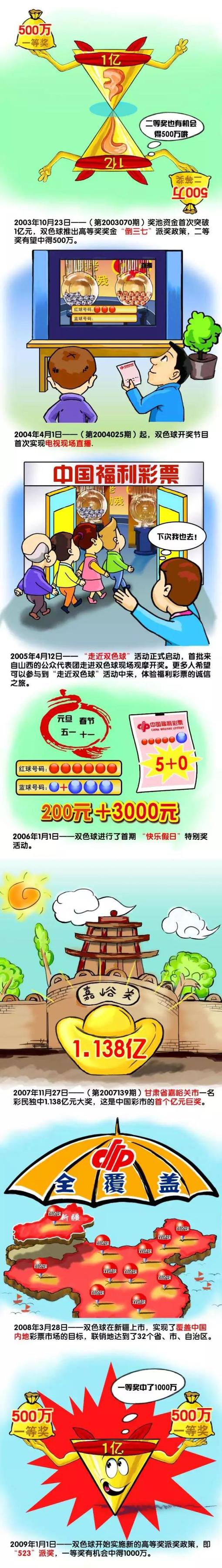 尚且除开逻辑上的不完全，乃至除开革命这一方面，仅把摧毁出错文明的影武者同盟主旨代进贝恩的扑灭哥谭行动，也会发现它存在着题目。